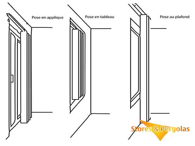 Les différents types de poses de stores intérieurs